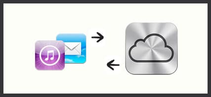Should I Merge With Icloud Or Not